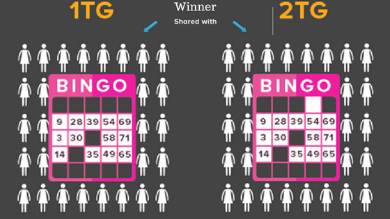 Winner prize Bingo