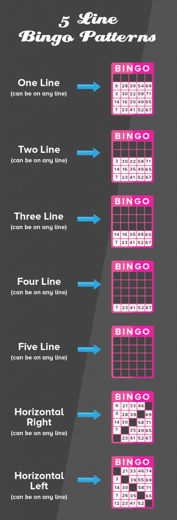 5 Line Bingo patterns