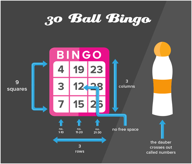 How to play 30 ball bingo?